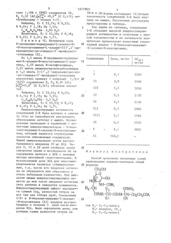 Способ получения натриевых солей производных мурамилпептидов (патент 1277905)