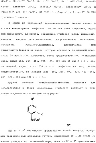 Композиция глифосата калия (патент 2335899)