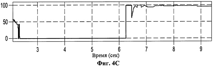 Транспортное средство с системой идентификации (патент 2531115)