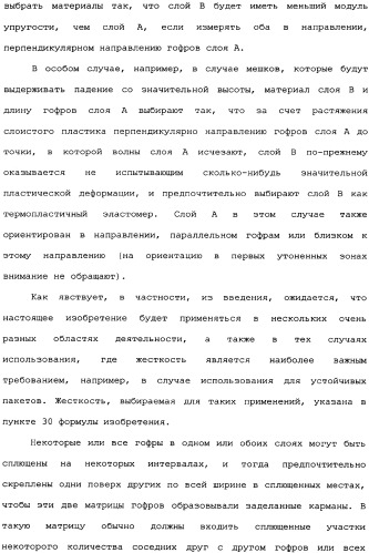 Слоистые пластики из пленок, имеющие повышенную изгибную прочность во всех направлениях, и способы и установки для их производства (патент 2336172)