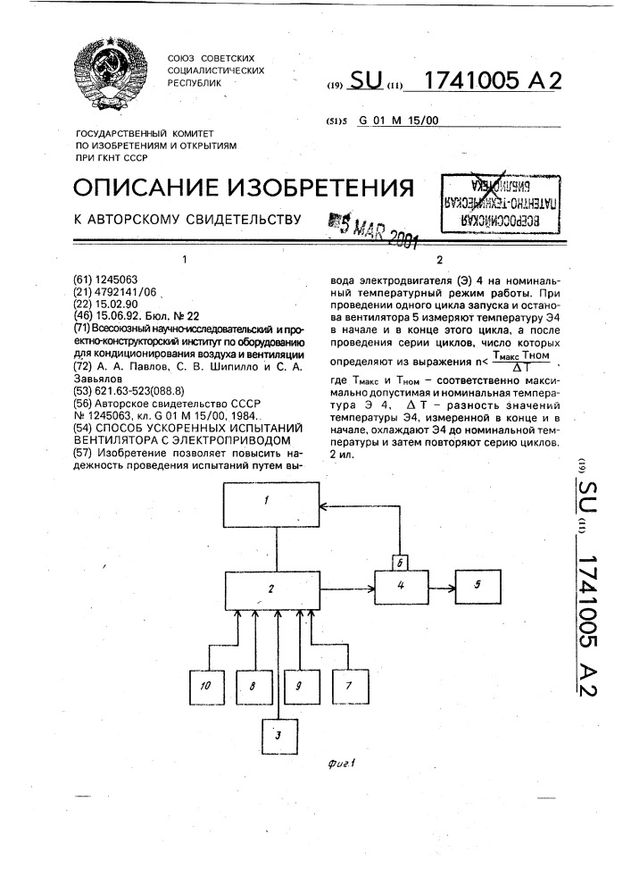 Способ ускоренных испытаний вентилятора с электроприводом (патент 1741005)