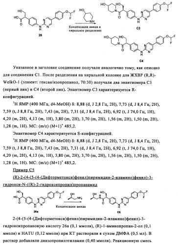 Соединения и композиции 5-(4-(галогеналкокси)фенил)пиримидин-2-амина в качестве ингибиторов киназ (патент 2455288)