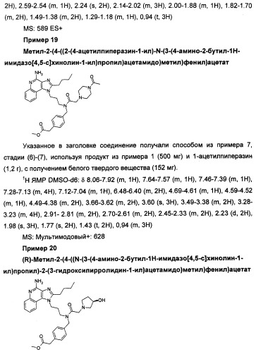 Имидазохинолины с иммуномодулирующими свойствами (патент 2475487)