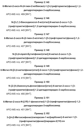Производные 2-пиридона в качестве ингибиторов нейтрофильной эластазы (патент 2328486)