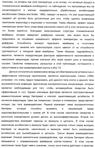 Применение тилвалосина в качестве противовирусного агента (патент 2412710)