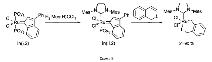 Способ получения катализатора метатезисной полимеризации дициклопентадиена (патент 2577252)