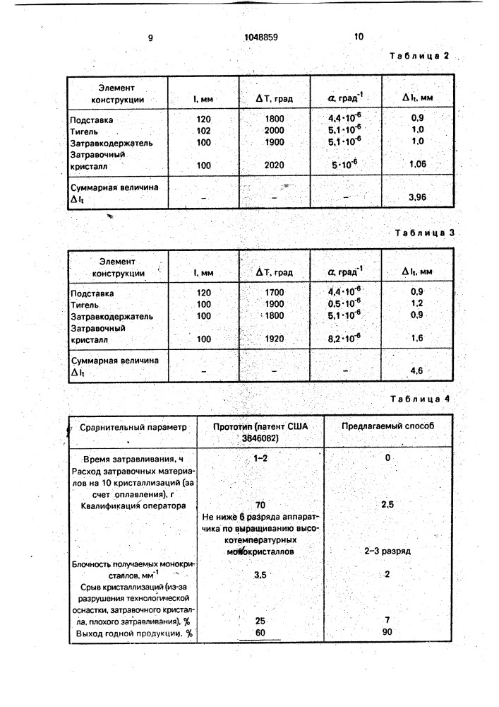 Способ затравливания при выращивании профилированных монокристаллов (патент 1048859)