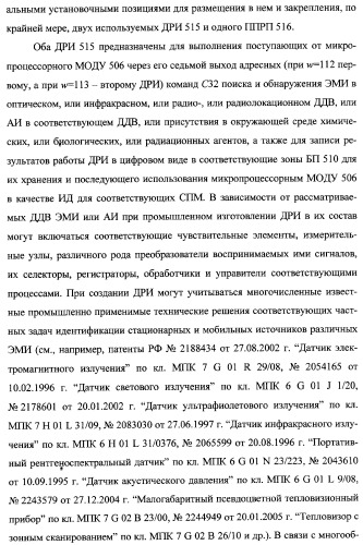 Интегрированный механизм &quot;виппер&quot; подготовки и осуществления дистанционного мониторинга и блокирования потенциально опасных объектов, оснащаемый блочно-модульным оборудованием и машиночитаемыми носителями баз данных и библиотек сменных программных модулей (патент 2315258)