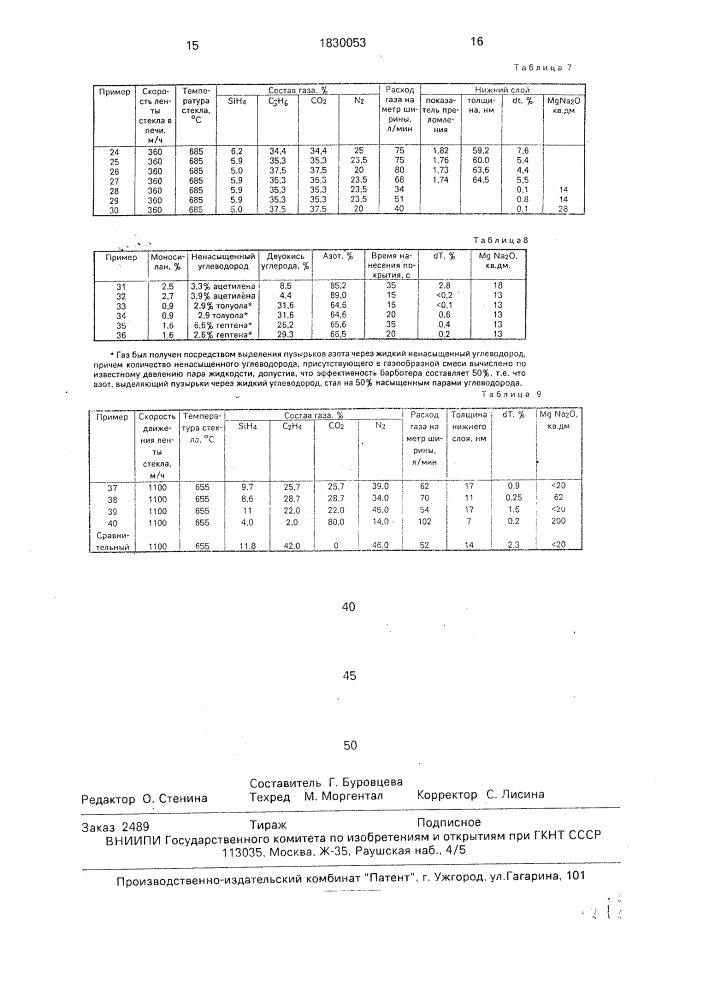Способ получения покрытий на стекле (патент 1830053)