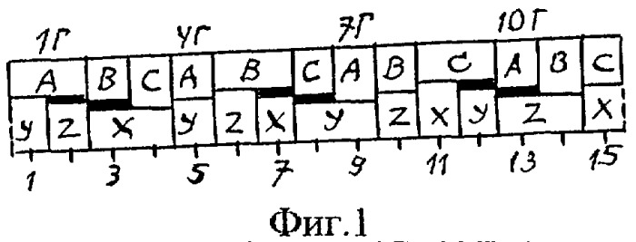 Трехфазная двухслойная дробная (q=1,25) обмотка электрических машин (патент 2267205)