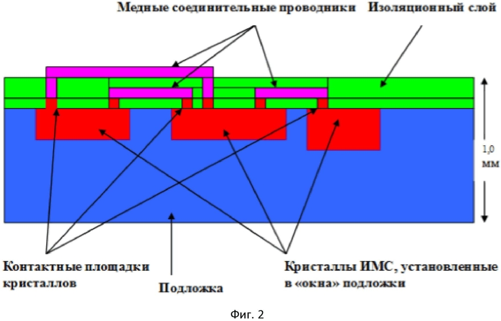 Способ 2d-монтажа (внутреннего монтажа) интегральных микросхем (патент 2604209)