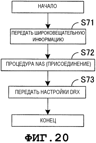 Радиотерминал, система радиосвязи и способ радиосвязи (патент 2572612)