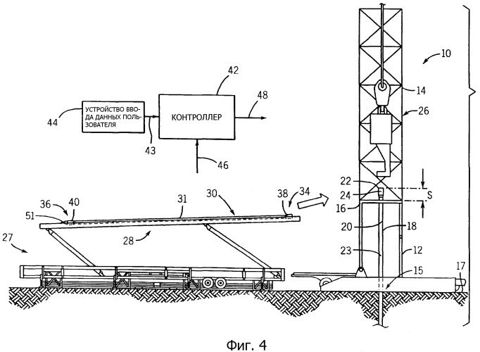 Способы и системы для проведения спускоподъемных операций (патент 2505661)
