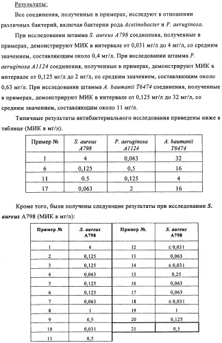 Производные 4-(1-аминоэтил)циклогексиламина (патент 2460723)