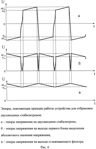 Устройство для отбраковки двуханодных стабилитронов (патент 2450281)