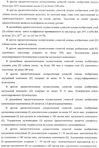 Слоистая основа и способ ее изготовления, а также внутренняя оболочка пневматической шины и пневматическая шина (патент 2406617)