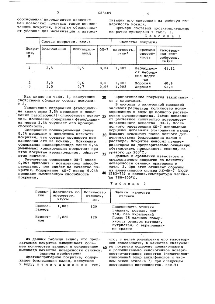 Противопригарное покрытие (патент 685409)