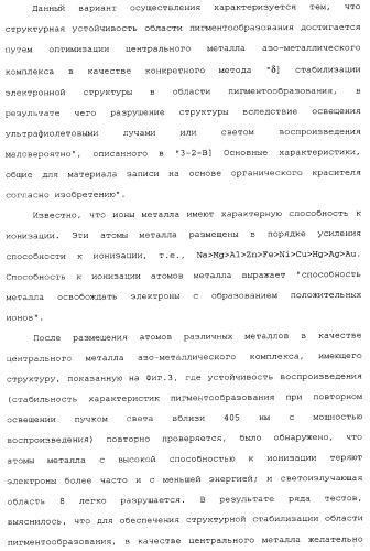 Носитель информации, способ воспроизведения и способ записи (патент 2340958)