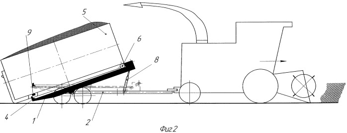 Способ вывозки зеленой массы от комбайнов и устройство для его осуществления (патент 2399193)