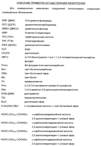 Производные глюкагон-подобного пептида-1 (glp-1) (патент 2401276)