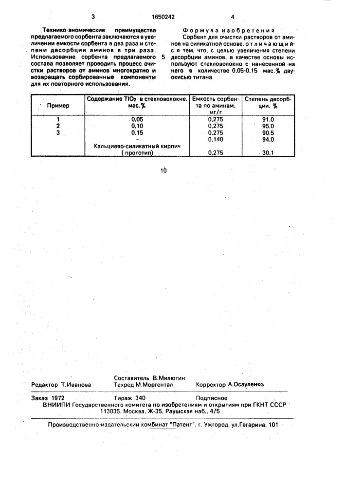 Сорбент для очистки растворов от аминов (патент 1650242)