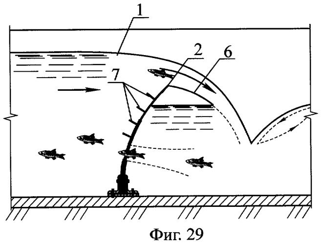 Рыбоход (патент 2299290)