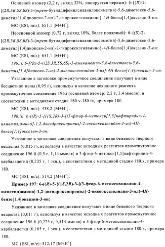 Производные оксазолидиновых антибиотиков (патент 2506263)