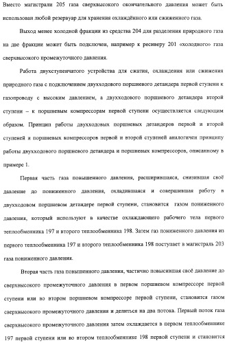 Компрессионная установка и устройство для сжатия, охлаждения и сжижения газа с использованием этой компрессионной установки (патент 2315922)