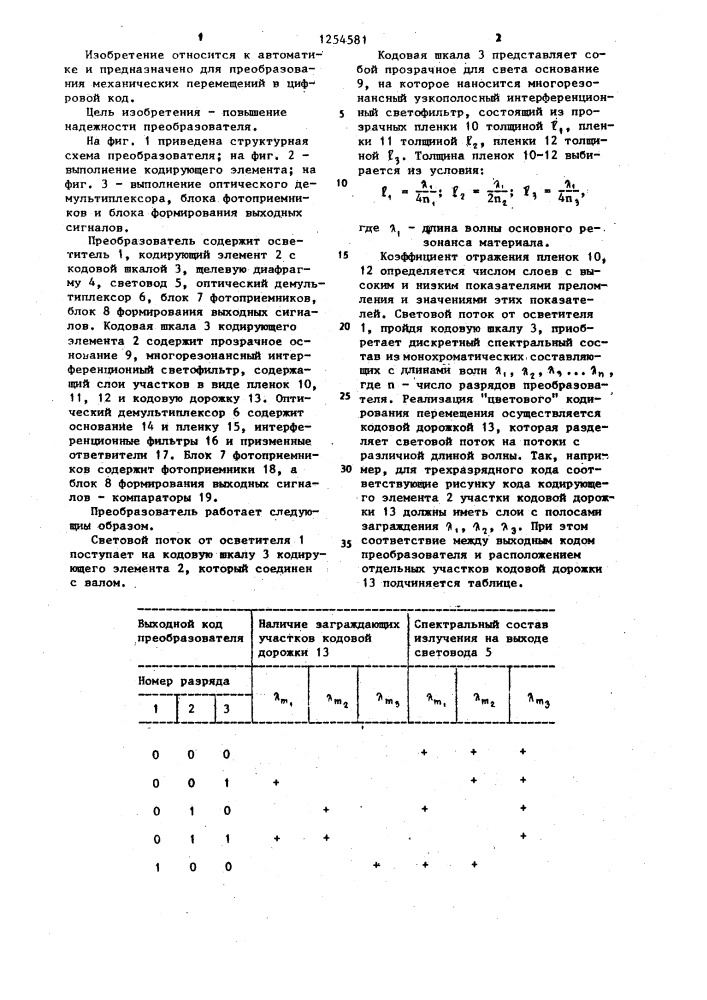 Преобразователь перемещения в код (патент 1254581)