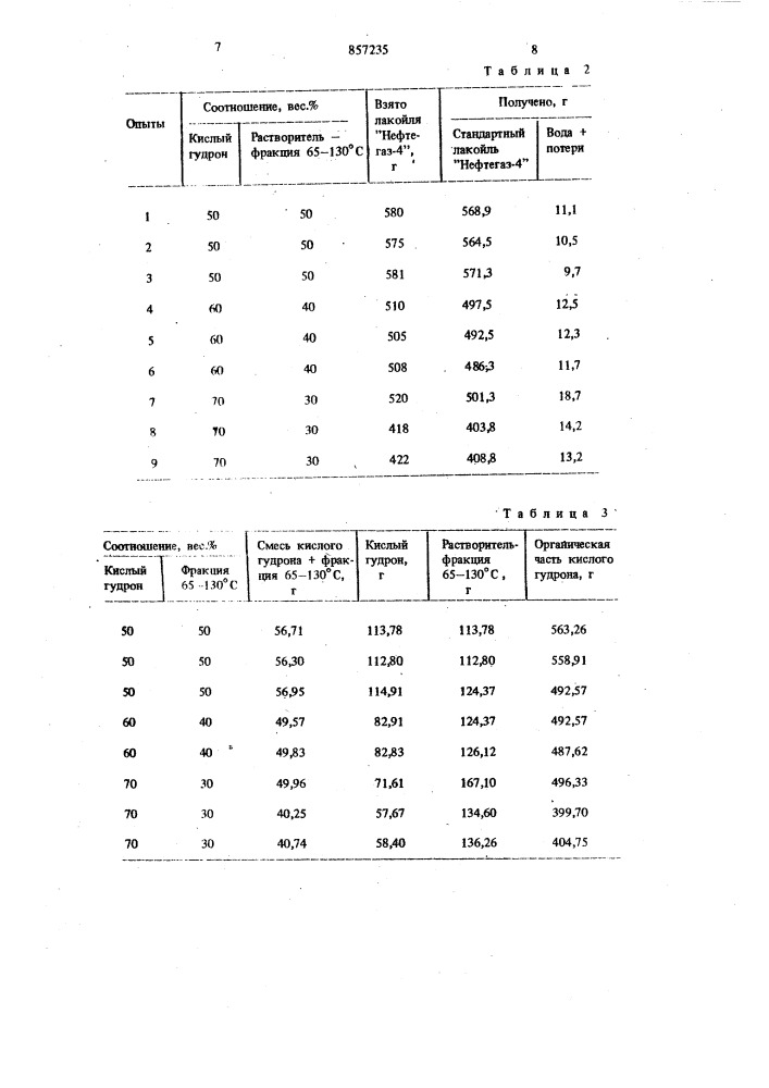 Способ получения лакойля "нефтегаз-4 (патент 857235)