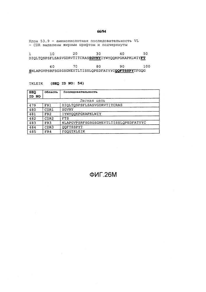 Анти-cxcr3 антитела (патент 2663141)