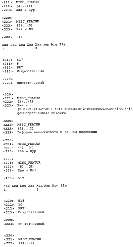 Новые агонисты npr-b (патент 2557290)
