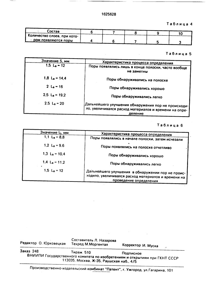 Способ оценки склонности сварочных материалов к пористости (патент 1625628)