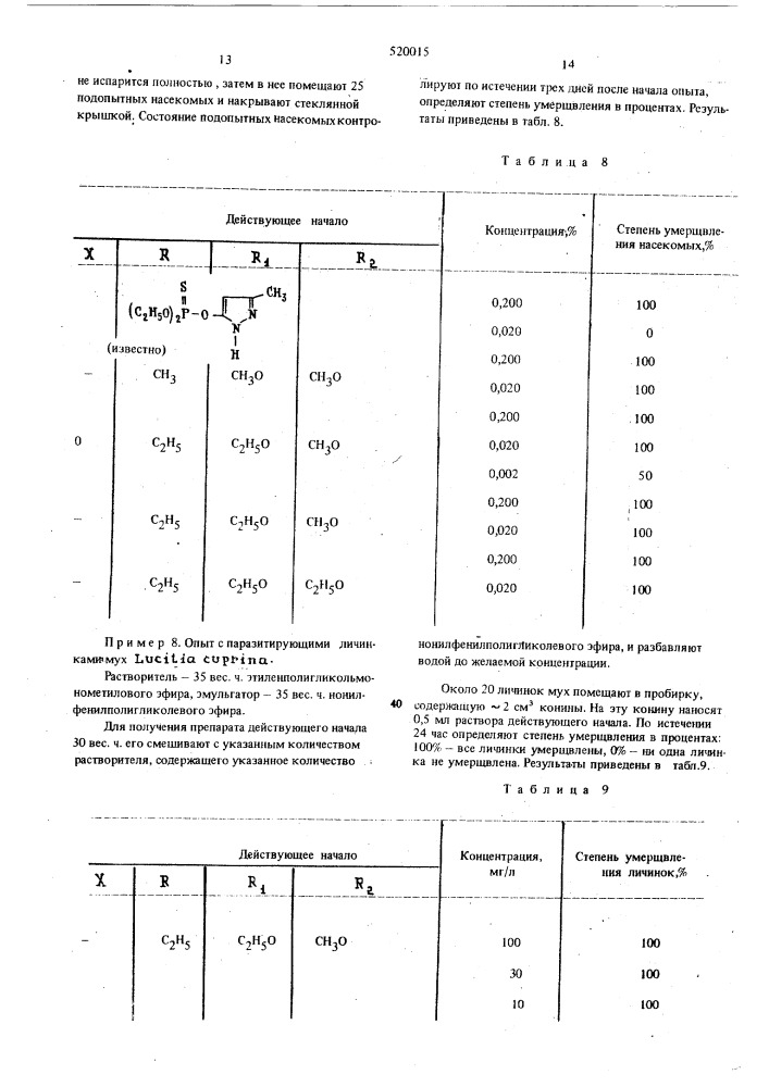 Способ борьбы с насекомыми и клещами (патент 520015)