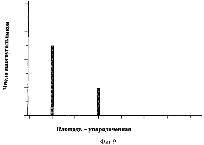 Бреющая сетка (патент 2380216)