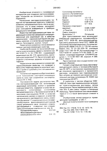 Светорассеивающий лак (патент 2001083)