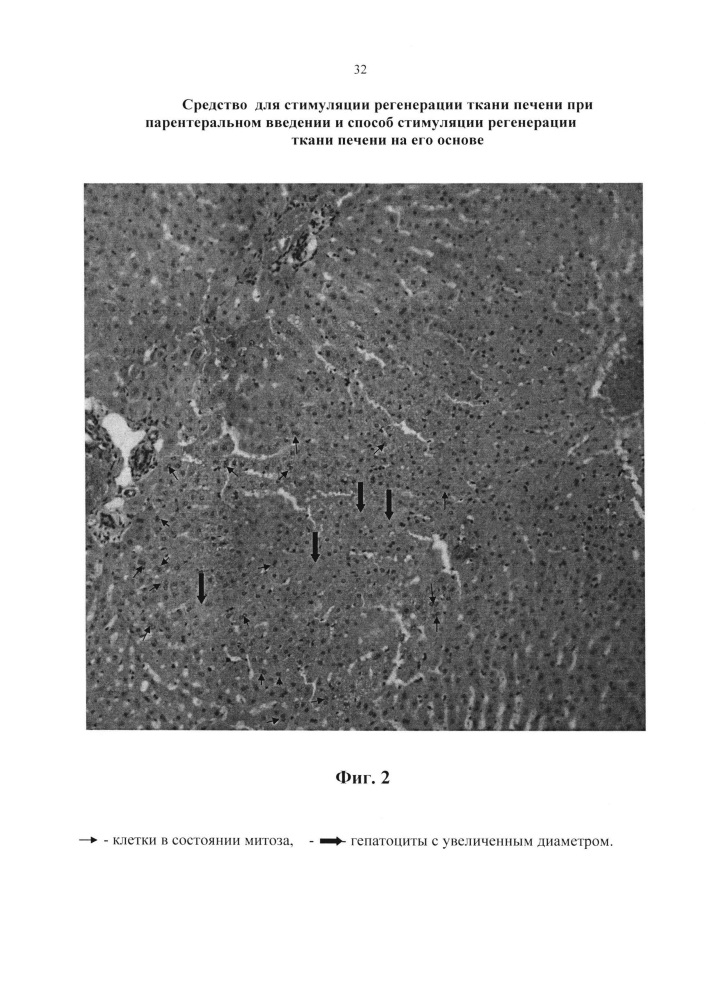 Средство для стимуляции регенерации ткани печени при парентеральном введении и способ стимуляции регенерации ткани печени на его основе (патент 2643591)