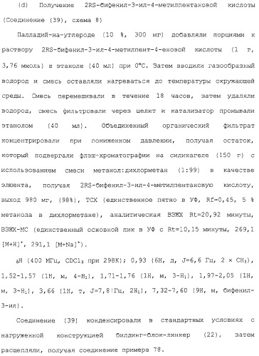 Ингибиторы крузипаина и других цистеинпротеаз (патент 2329266)