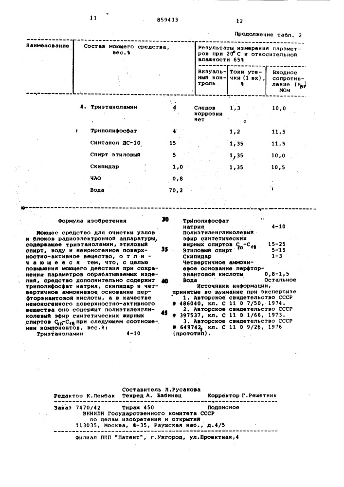 Моющее средство для очистки узлов и блоков радиоэлектронной аппаратуры (патент 859433)