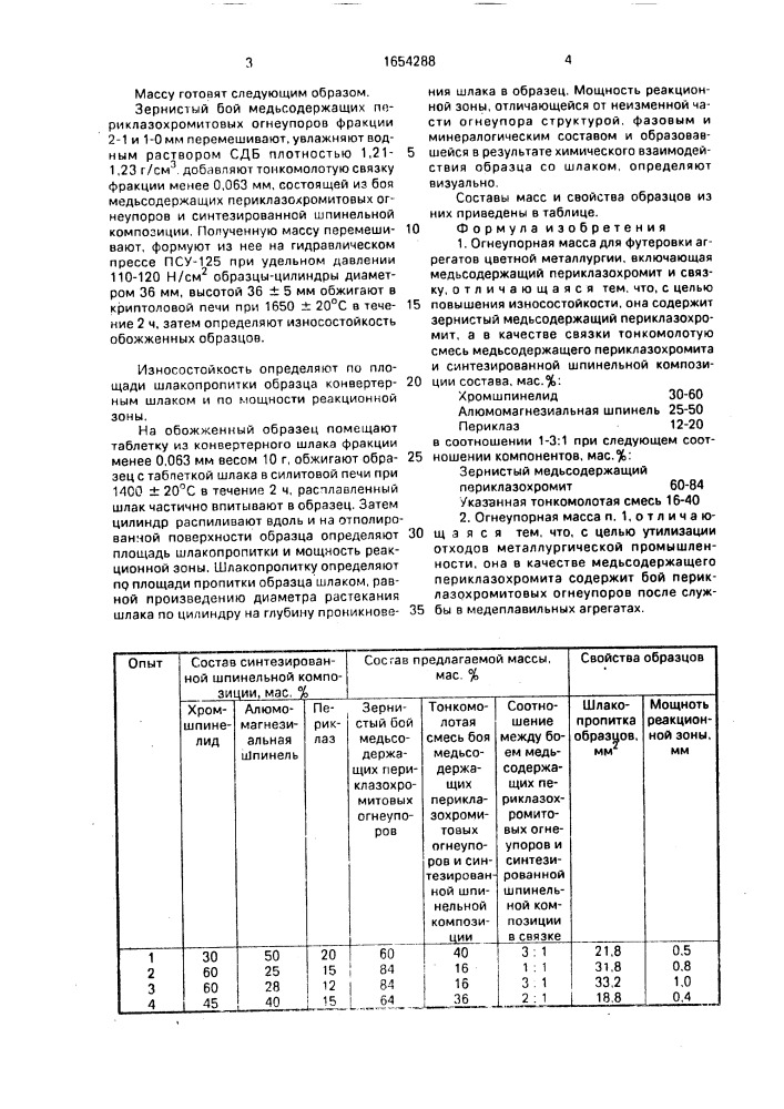 Огнеупорная масса для футеровки агрегатов цветной металлургии (патент 1654288)