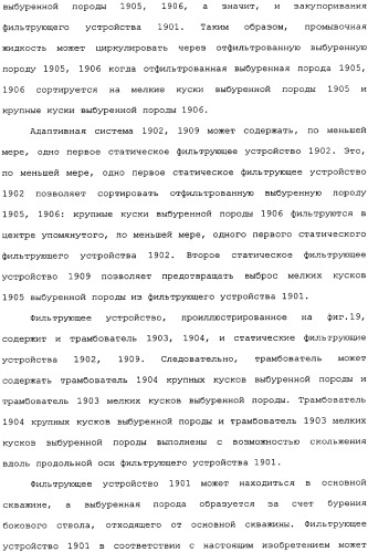 Бурение бокового ствола из основной скважины (патент 2358087)