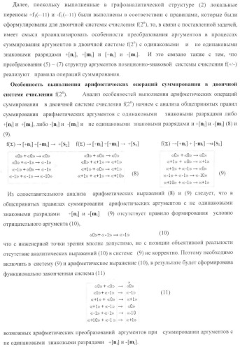 Функциональная структура условно &quot;i&quot; разряда параллельного сумматора троичной системы счисления f(+1,0,-1) в ее позиционно-знаковом формате f(+/-) (патент 2380741)