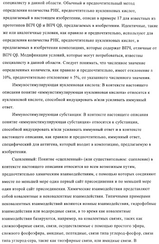 Конъюгаты впч-антиген и их применение в качестве вакцин (патент 2417793)