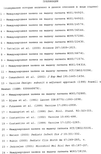 Гибридная и тандемная экспрессия белков нейссерий (патент 2339646)