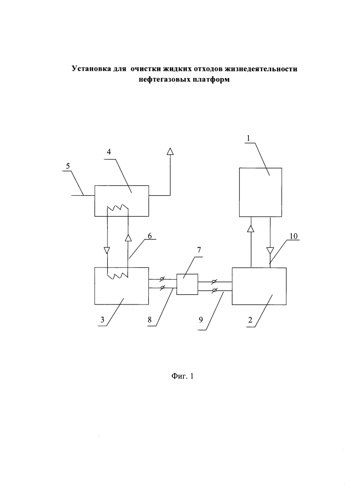 Установка для очистки жидких отходов жизнедеятельности нефтегазовых платформ (патент 2596761)
