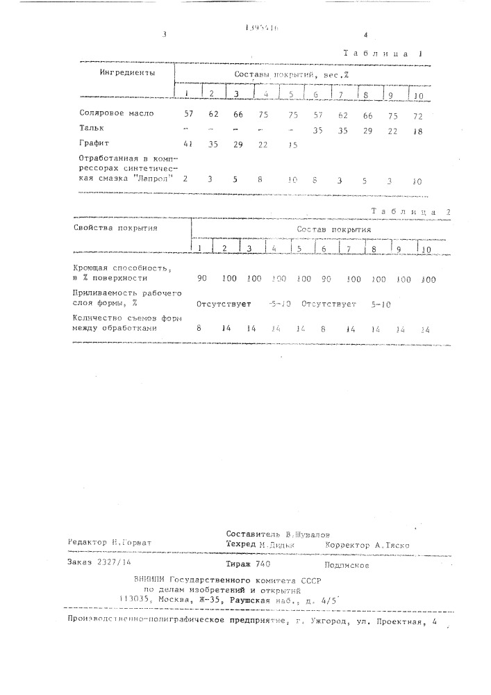 Разделительное покрытие (патент 1395416)