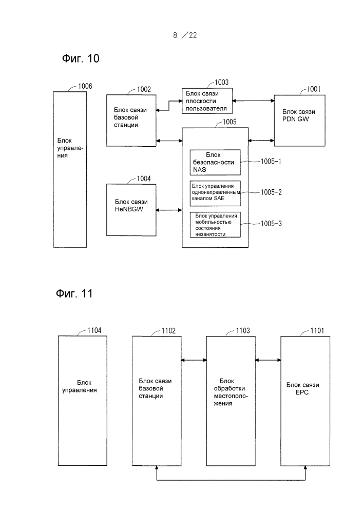 Система мобильной связи (патент 2612030)