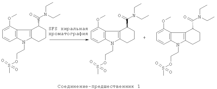 Производные трициклического индола в качестве лигандов pbr (патент 2551423)