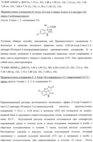 Трициклические спиро-производные в качестве модуляторов crth2 (патент 2478639)