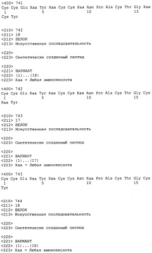 Полипептид для увеличения активности рецептора гуанилатциклазы, фармацевтическая композиция, способ лечения желудочно-кишечного расстройства у пациента, способ повышения активности рецептора гуанилатциклазы у пациента, способ лечения висцеральной боли, способ получения полипептида (варианты), изолированная молекула нуклеиновой кислоты, бактериальный вектор экспрессии и изолированная бактериальная клетка (патент 2433133)